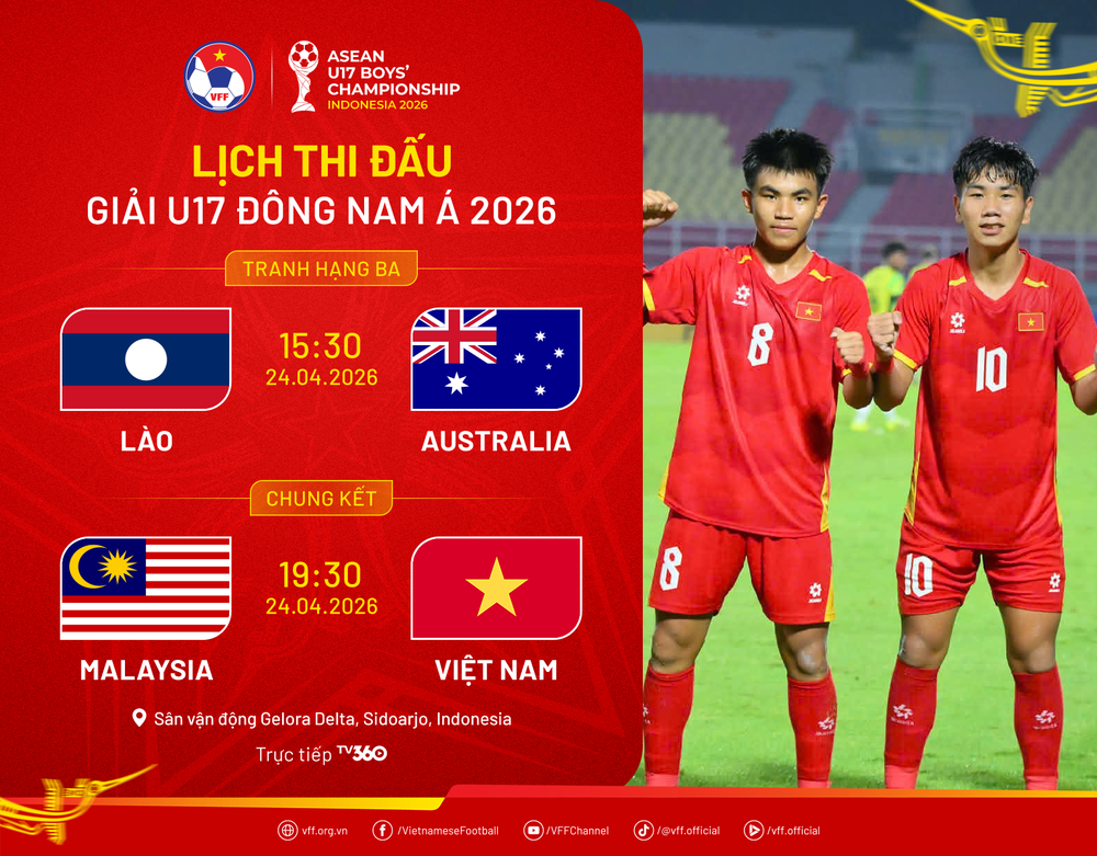 U17 Việt Nam gặp lại U17 Malaysia ở chung kết