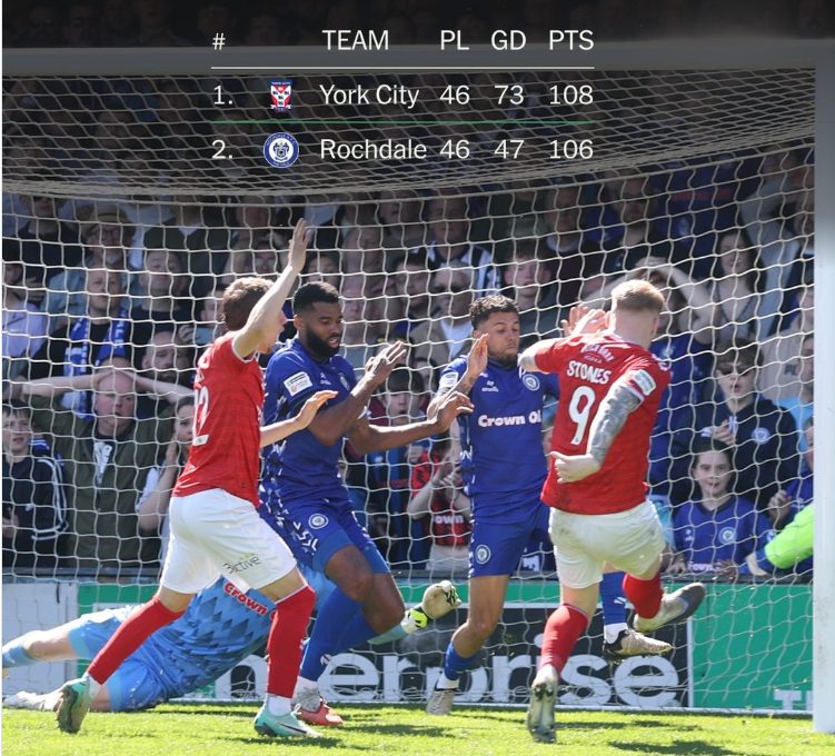 Nhưng Stones đã gỡ hòa đúng pha chạm bóng cuối cùng của trận đấu, giúp York thăng hạng