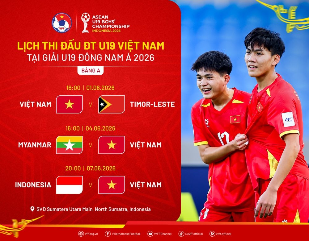 Lịch thi đấu U19 Đông Nam Á của U19 Việt Nam mới nhất - Ảnh 1.