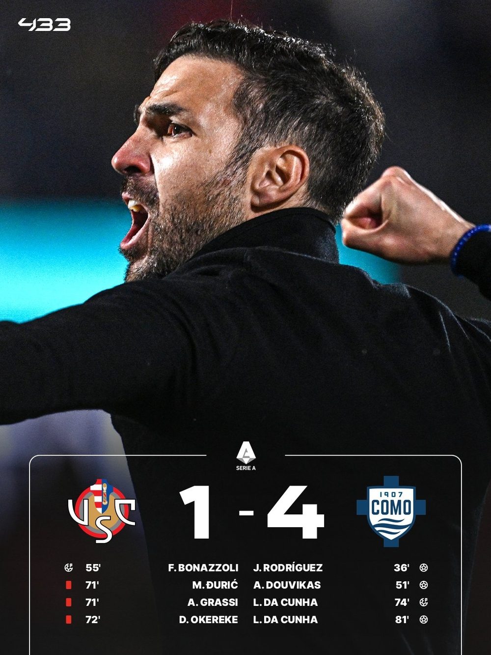 Serie A: Como của Fabregas dự Champions League, AC Milan và Juventus xuống chơi ở Europa League - Ảnh 1.