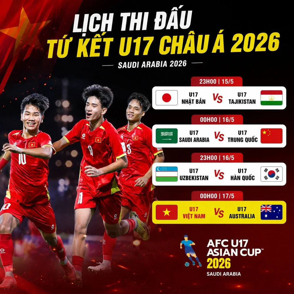 Lịch thi đấu tứ kết U17 châu Á 2026 hôm nay ngày 15/5: U17 Việt Nam đá khi nào? - Ảnh 2.
