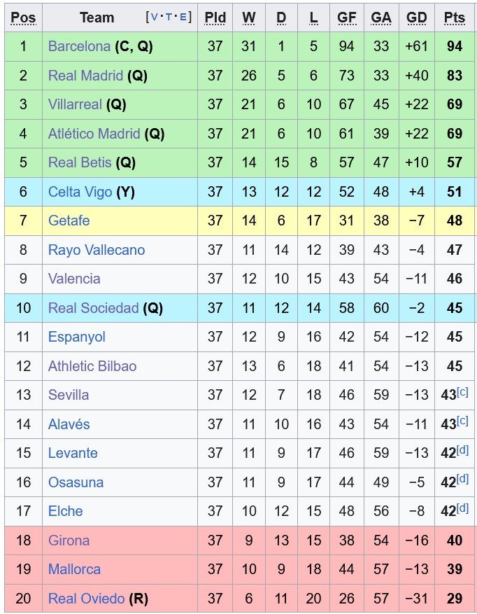 Nhận định, soi kèo Alaves vs Vallecano, 2h00 ngày 24/5: Dồn sức cho chung kết - Ảnh 5