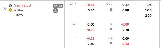 nhan-dinh-soi-keo-fredrikstad-vs-start-0h00-ngay-30-5-de-bep-tan-binh_445153 Nhận định, soi kèo Fredrikstad vs Start, 0h00 ngày 30/5: Đè bẹp tân binh - Ảnh 5