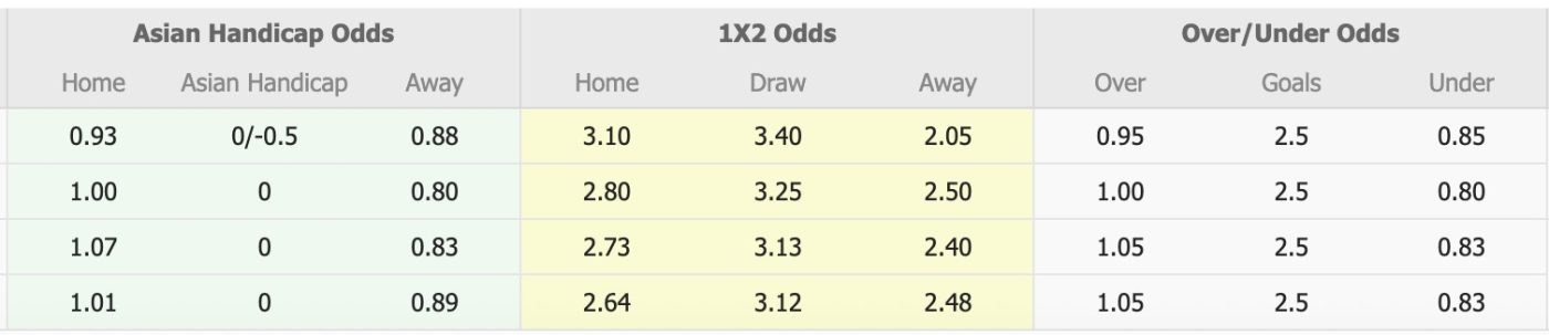 nhan-dinh-soi-keo-goteborg-vs-mjallby-00h00-ngay-26-5-them-mot-lan-dau_444785 Nhận định, soi kèo Goteborg vs Mjallby, 00h00 ngày 26/5: Thêm một lần đau - Ảnh 5