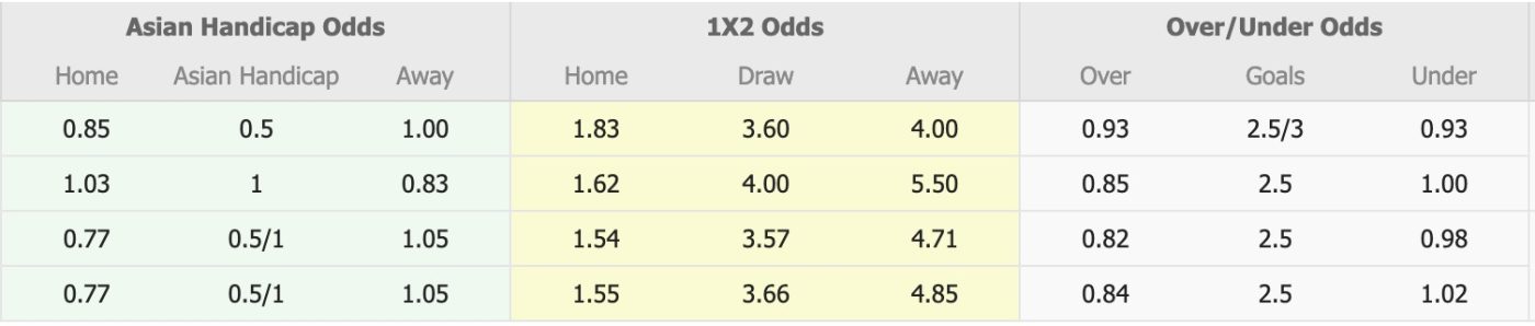 nhan-dinh-soi-keo-olimpia-asuncion-vs-audax-italiano-5h00-ngay-28-5-diem-tua-san-nha_444990 Nhận định, soi kèo Olimpia Asuncion vs Audax Italiano, 5h00 ngày 28/5: Điểm tựa sân nhà - Ảnh 5