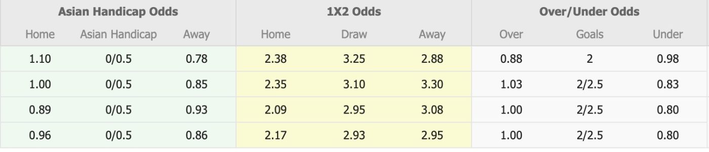 nhan-dinh-soi-keo-palestino-vs-deportivo-riestra-5h00-ngay-27-5-thang-loi-dau-tien_444912 Nhận định, soi kèo Palestino vs Deportivo Riestra, 5h00 ngày 27/5: Thắng lợi đầu tiên - Ảnh 5