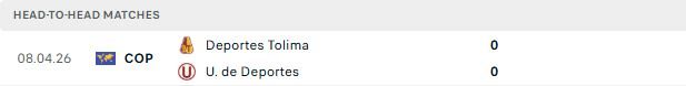 Nhận định, Soi kèo Universitario de Deportes vs Tolima 07h30 ngày 27/05: Quyền tự quyết - Ảnh 3