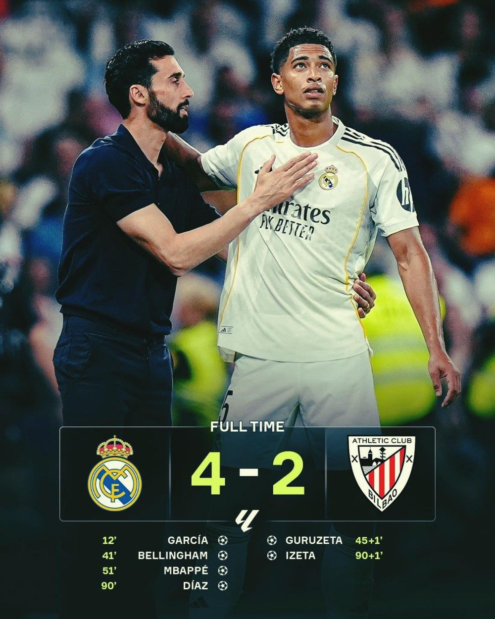 La Liga vòng 38: Real Madrid thắng tưng bừng, Barcelona thua ngược trong ngày chia tay Lewandowski - Ảnh 2.