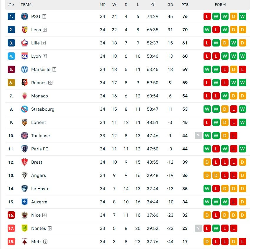 Ngôi sao của ĐT Indonesia chính thức đoạt vé dự Champions League với đội bóng của châu Âu - Ảnh 3.
