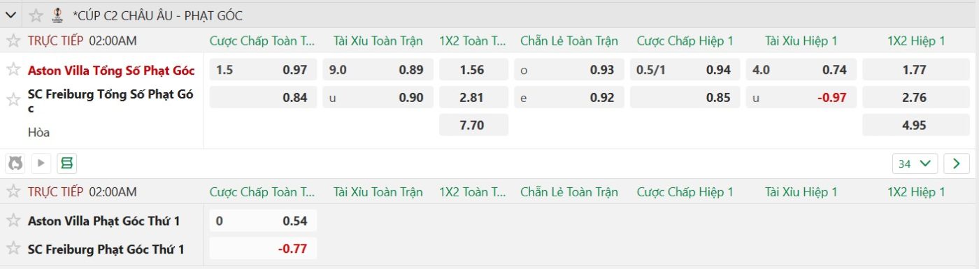 soi-keo-phat-goc-freiburg-vs-aston-villa-2h00-ngay-21-5_138421 Soi kèo phạt góc Freiburg vs Aston Villa, 2h00 ngày 21/5 - Ảnh 2