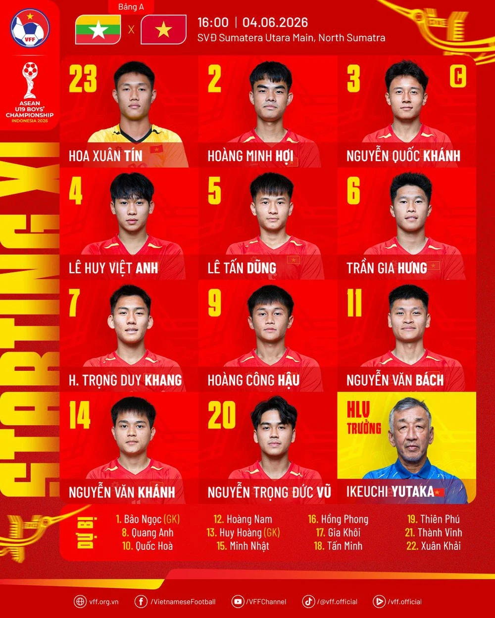 TRỰC TIẾP bóng đá Việt Nam vs Myanmar 16h00 hôm nay: Hoàng Công Hậu đá chính - Ảnh 2.