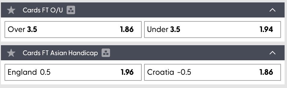Dự đoán, soi kèo thẻ vàng Anh vs Croatia, 03h00 ngày 18/6 - Ảnh 1