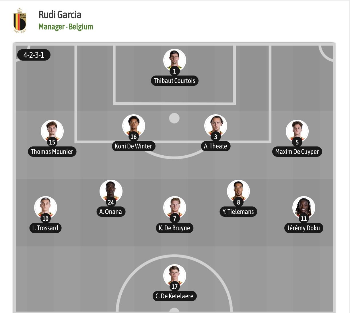 Dự đoán, soi kèo thẻ vàng Bỉ vs Ai Cập, 02h00 ngày 16/6 - Ảnh 6