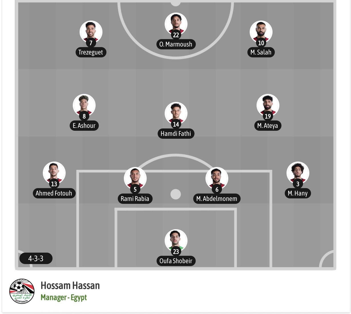 Dự đoán, soi kèo thẻ vàng Bỉ vs Ai Cập, 02h00 ngày 16/6 - Ảnh 7