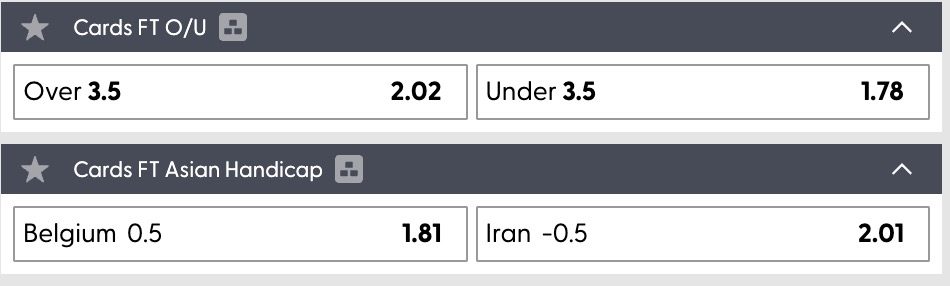 Dự đoán, soi kèo thẻ vàng Bỉ vs Iran, 02h00 ngày 22/6 - Ảnh 7