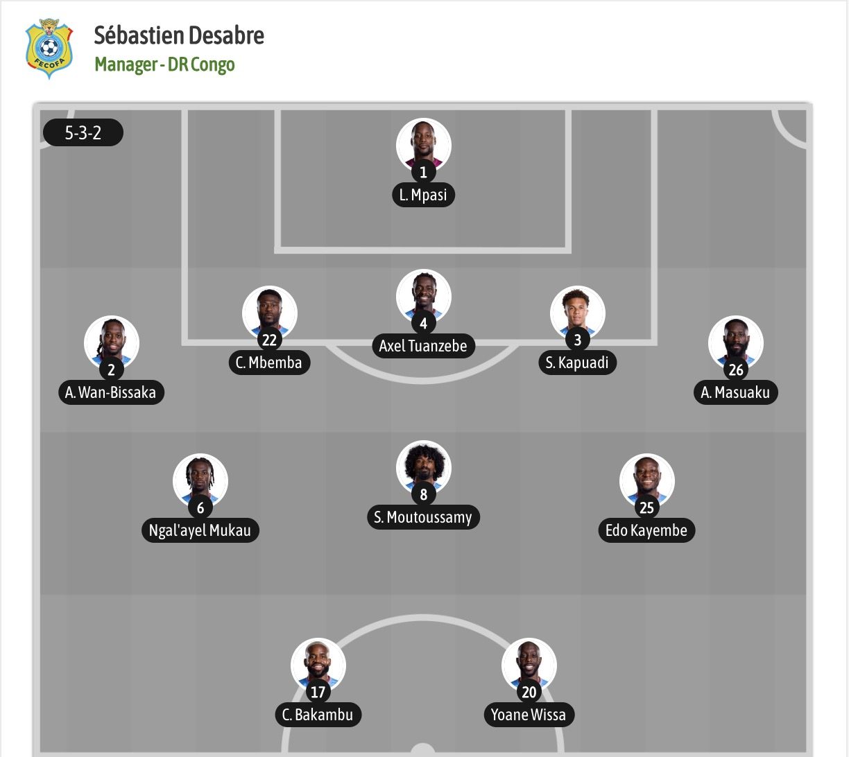 du-doan-soi-keo-the-vang-ch-congo-vs-uzbekistan-06h30-ngay-28-6_448568 Dự đoán, soi kèo thẻ vàng CH Congo vs Uzbekistan, 06h30 ngày 28/6 - Ảnh 6