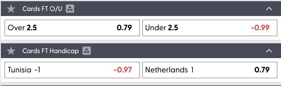 Dự đoán, soi kèo thẻ vàng Tunisia vs Hà Lan, 06h00 ngày 26/06 - Ảnh 9