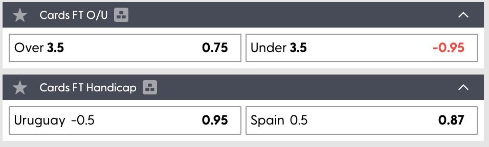 Dự đoán, soi kèo thẻ vàng Uruguay vs Tây Ban Nha, 07h00 ngày 27/6 - Ảnh 9