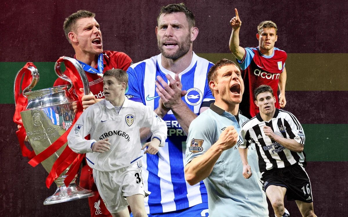 milner milner