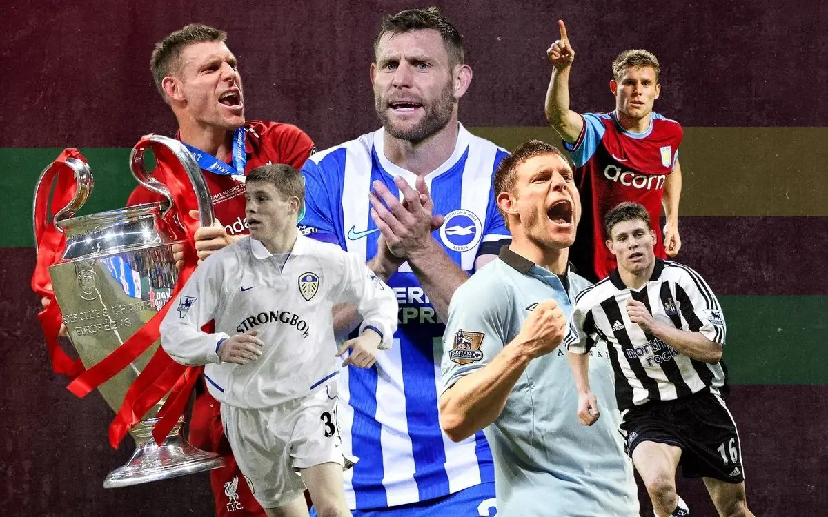 milner