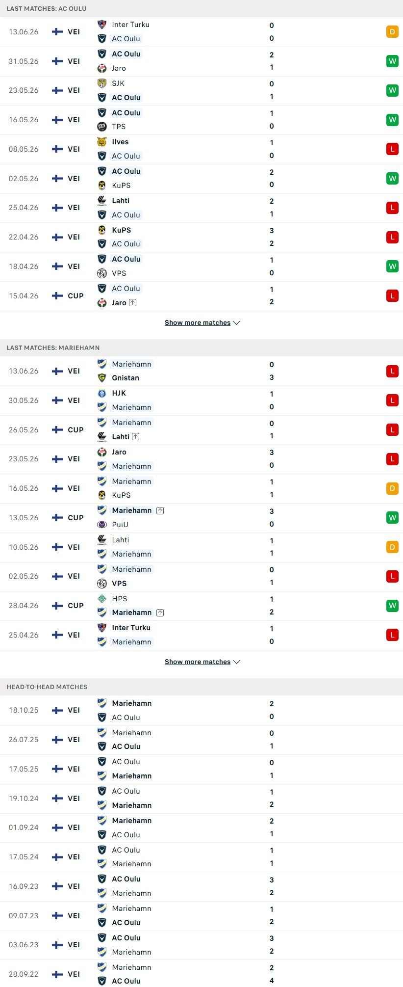 nhan-dinh-soi-keo-ac-oulu-vs-ifk-mariehamn-16h59-ngay-18-6-dinh-day-doi-dau_140759 Nhận định, Soi kèo AC Oulu vs IFK Mariehamn 16h59 ngày 18/6: Đỉnh đáy đối đầu - Ảnh 1