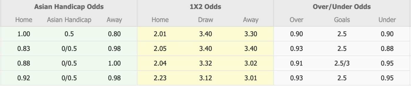 nhan-dinh-soi-keo-almeria-vs-malaga-02h00-ngay-21-6-chien-thang-nhoc-nhan_447563 Nhận định, soi kèo Almeria vs Malaga, 02h00 ngày 21/6: Chiến thắng nhọc nhằn - Ảnh 5