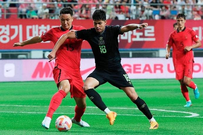 Nhận định, soi kèo Hàn Quốc vs El Salvador, 8h00 ngày 4/6: Kết thúc chạy đà