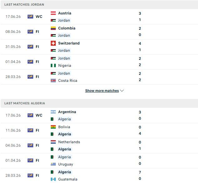 nhan-dinh-soi-keo-jordan-vs-algeria-10h00-ngay-23-06-hoa-la-dep_141183 Nhận định, Soi kèo Jordan vs Algeria 10h00 ngày 23/06: Hòa là đẹp - Ảnh 2
