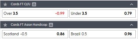 nhan-dinh-soi-keo-scotland-vs-brazil-5h00-ngay-25-6-khong-can-co-qua_448158 Nhận định, soi kèo Scotland vs Brazil, 5h00 ngày 25/6: Không cần cố quá - Ảnh 7