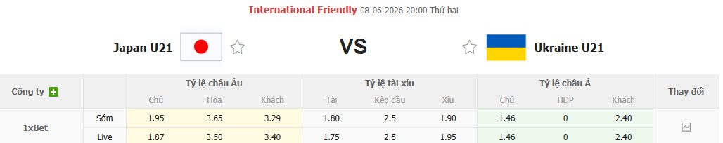 nhan-dinh-soi-keo-u19-indonesia-vs-u19-viet-nam-20h00-ngay-8-6-samurai-xanh-len-tieng_446251 Nhận định, soi kèo U19 Indonesia vs U19 Việt Nam, 20h00 ngày 8/6: Samurai xanh lên tiếng - Ảnh 1