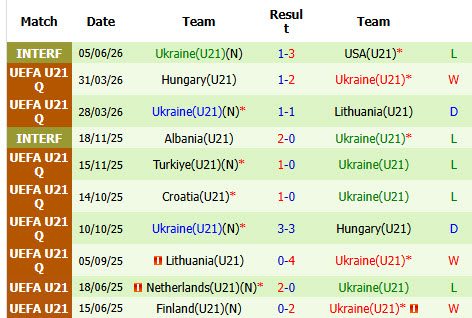 nhan-dinh-soi-keo-u19-indonesia-vs-u19-viet-nam-20h00-ngay-8-6-samurai-xanh-len-tieng_446253 Nhận định, soi kèo U19 Indonesia vs U19 Việt Nam, 20h00 ngày 8/6: Samurai xanh lên tiếng - Ảnh 3