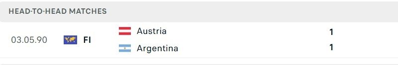 soi-keo-the-phat-argentina-vs-ao-0h00-ngay-23-6_141103 Soi kèo thẻ phạt Argentina vs Áo, 0h00 ngày 23/6 - Ảnh 5