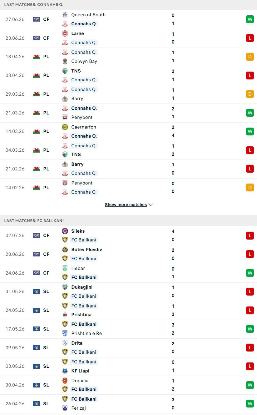 nhan-dinh-soi-keo-connah-s-quay-nomads-vs-ballkani-00h30-ngay-9-7-ai-nong-may-hon_142425 Nhận định, Soi kèo Connah’s Quay Nomads vs Ballkani 00h30 ngày 9/7: Ai ‘nóng máy’ hơn? - Ảnh 1