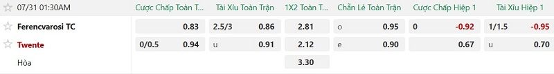 nhan-dinh-soi-keo-ferencvaros-vs-twente-1h30-ngay-31-7-da-bay-hang-hieu_144642 Nhận định, Soi kèo Ferencvaros vs Twente 1h30 ngày 31/7: Đá bay hàng hiệu - Ảnh 2
