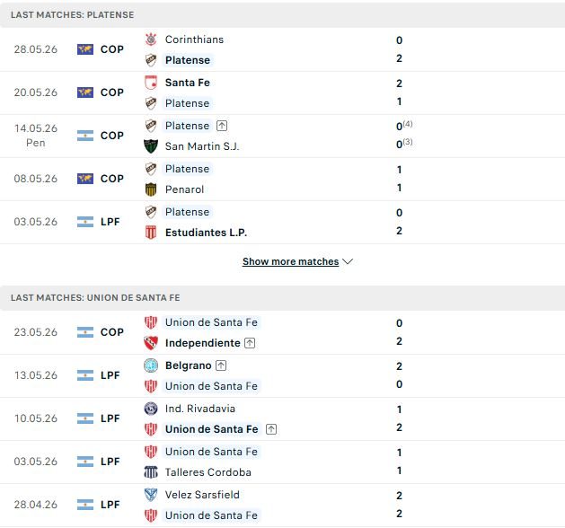 nhan-dinh-soi-keo-platense-vs-union-santa-fe-07h15-ngay-25-07_144028 Nhận định, Soi kèo Platense vs Union Santa Fe 07h15 ngày 25/07 - Ảnh 2