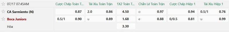 Nhận định, Soi kèo Sarmiento vs Boca Juniors 7h45 ngày 17/7: Cửa-trên tiến bước - Ảnh 2