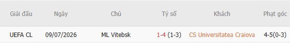 soi-keo-goc-craiova-vs-maxline-vitebsk-00h30-ngay-16-07_450047 Soi kèo góc Craiova vs Maxline Vitebsk, 00h30 ngày 16/07 - Ảnh 2
