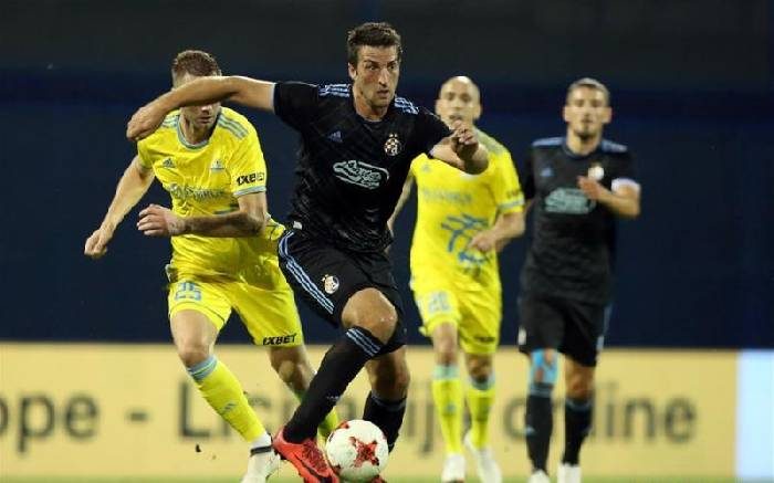 Soi kèo góc Dinamo City vs Astana, 02h00 ngày 10/07