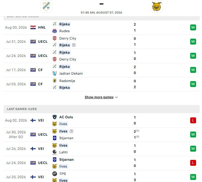nhan-dinh-soi-keo-hnk-rijeka-vs-ilves-tampere-01h45-ngay-07-08-1-ban-toi-thieu_145765 Nhận định, Soi kèo HNK Rijeka vs Ilves Tampere 01h45 ngày 07/08: 1 bàn tối thiểu - Ảnh 1