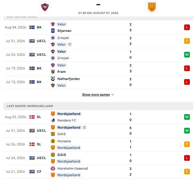 nhan-dinh-soi-keo-valur-vs-nordsjaelland-01h30-ngay-07-08-vung-vang-cua-duoi_145769 Nhận định, Soi kèo Valur vs Nordsjaelland 01h30 ngày 07/08: Vững vàng cửa dưới - Ảnh 1